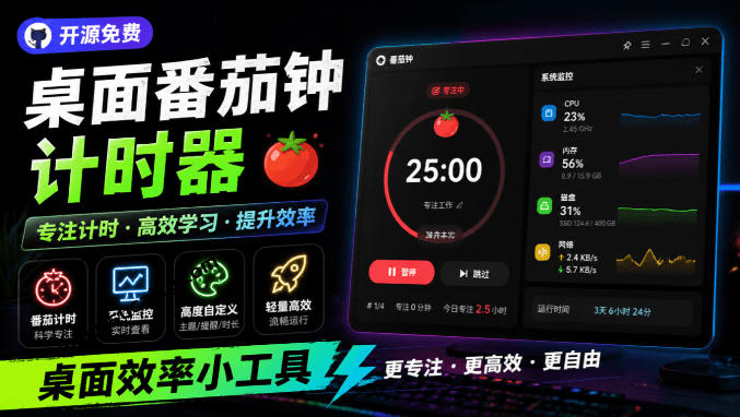 仅1.16MB，开源极简的桌面时钟、番茄钟计时器，还支持系统监控显示，桌面效率小工具Catime-校睿铺