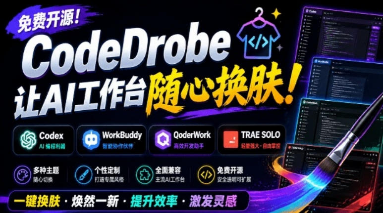 免费开源的CodeDrobe，让AI工作台随心换肤，支持Codex、WorkBuddy等，免费且本地运行！-校睿铺