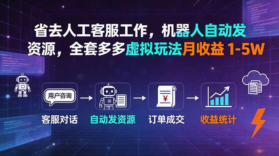 省去人工客服工作，机器人自动发资源，全套多多虚拟玩法月收益 1-5W-校睿铺