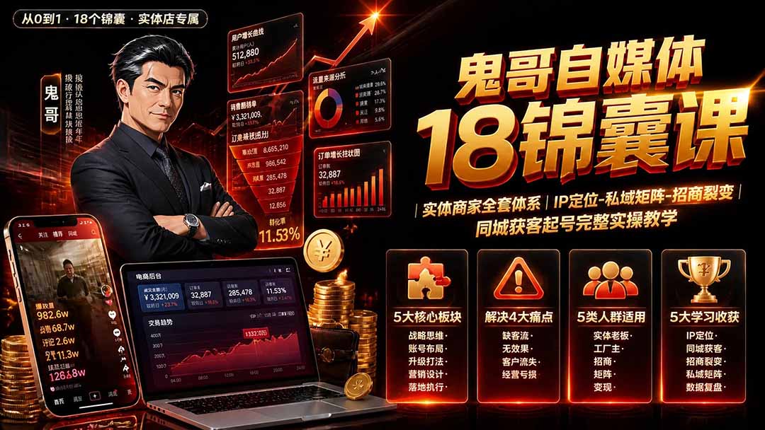 鬼哥自媒体18锦囊课｜实体商家全套体系｜IP 定位-私域矩阵-招商裂变｜同城获客起号完整实操教学-校睿铺