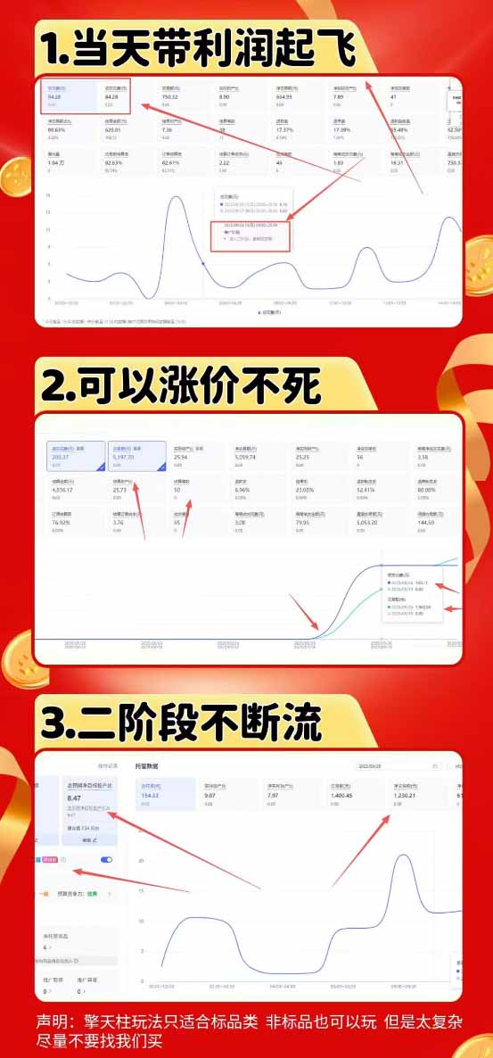 图片[1]-拼多多运营年卡MAX版-8月：原价大促×擎天柱1.0-3.0×限时限量×全站营销×非标品直通车×瞬烧×半付费×全类目实操-校睿铺