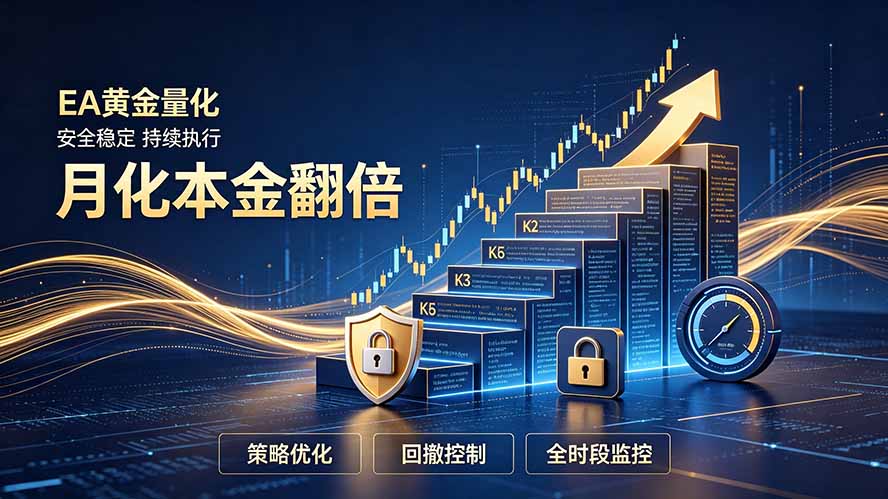 全新EA量化打法，月化本金翻倍的全新策略，安全稳定持续输出-校睿铺