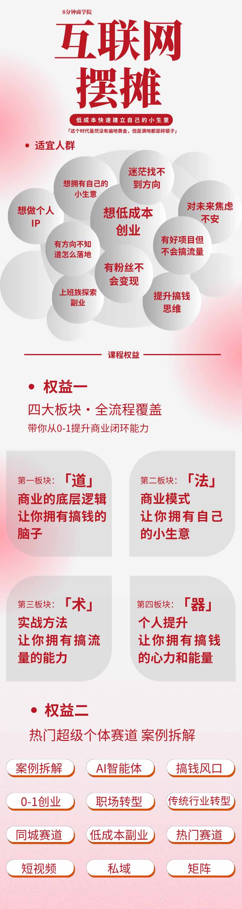 图片[1]-AI+新个体创业必修课｜道法术器｜商业逻辑·小红书流量·AI智能体｜低成本打造个人变现小生意全套教学-校睿铺