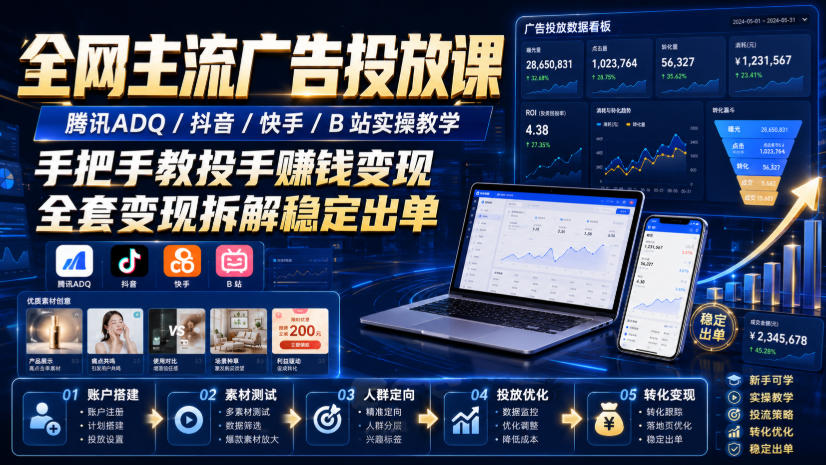 全网主流广告投放课，腾讯ADQ / 抖音 / 快手 / B 站实操教学，手把手教投手赚钱变现，全套变现拆解稳定出单-校睿铺