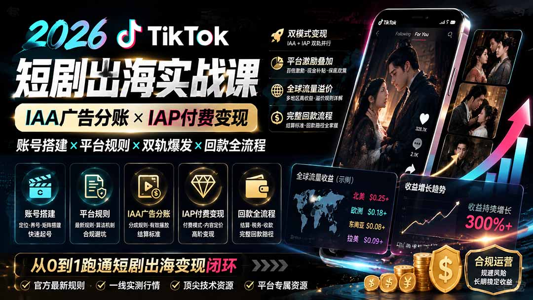 2026TikTok短剧出海实战课：IAA广告分账×IAP付费变现×账号搭建×平台规则×双轨爆发×回款全流程-校睿铺