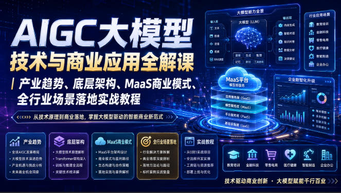 AIGC大模型技术与商业应用全解课｜产业趋势、底层架构、MaaS商业模式、全行业场景落地实战教程-校睿铺