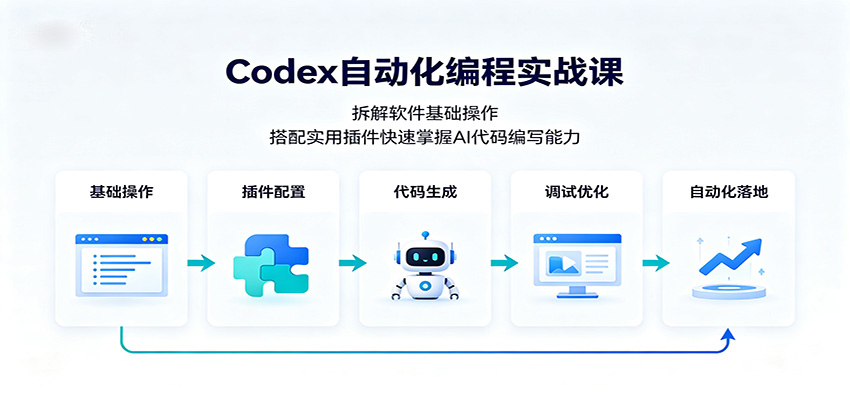 Codex自动化编程实战课：拆解软件基础操作，搭配实用插件快速掌握AI代码编写能力-校睿铺
